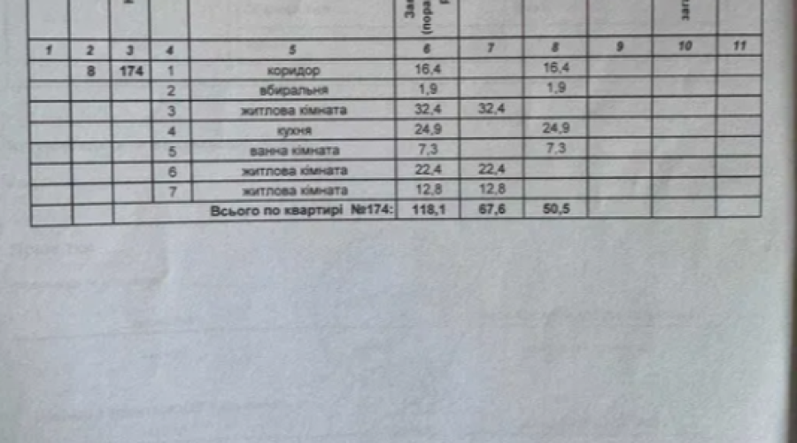 Продаж квартири 4 кімнати 105 кв. м. ЖК Агора (Озерна) Хмельницький